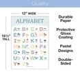 thumbnail image 3 of 20 Affiches Éducatives pour Enfants Tout-Petits Double Face Anglais et Espagnol) Inclut Alphabet Couleurs Lettres Chiffres Formes Mois Temps Météo Animaux Système Solaire Saisons Carte, 3 of 6