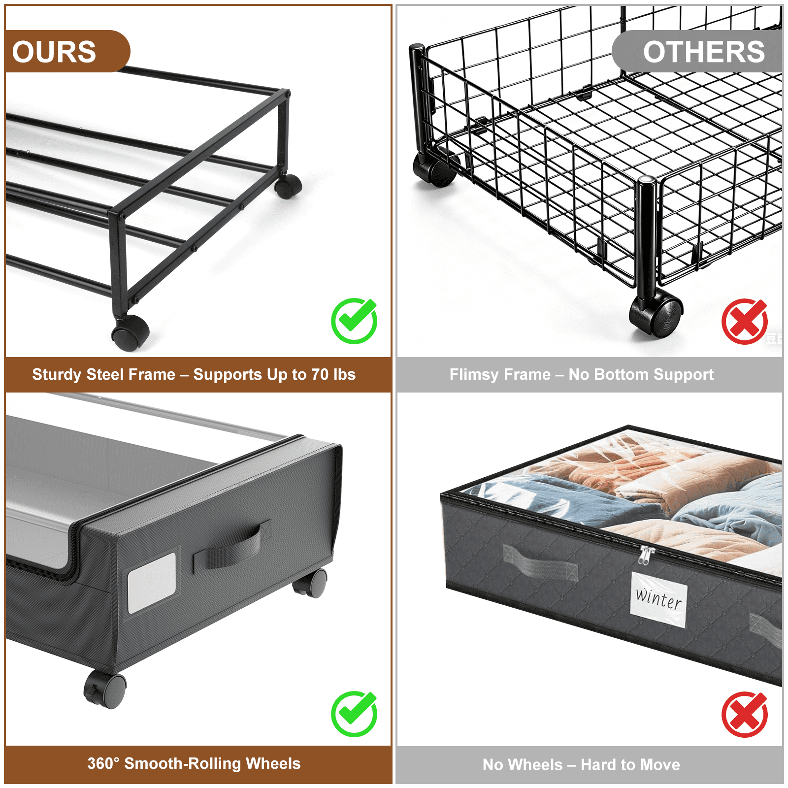2-Pack Under Bed Storage with Wheels, Grey Under Bed Storage Containers, Underbed Shoe Storage Organizer, Rolling Under Bed Metal Drawers for Clothes, Blankets(31.5 x 17.3 x 6.8 in)