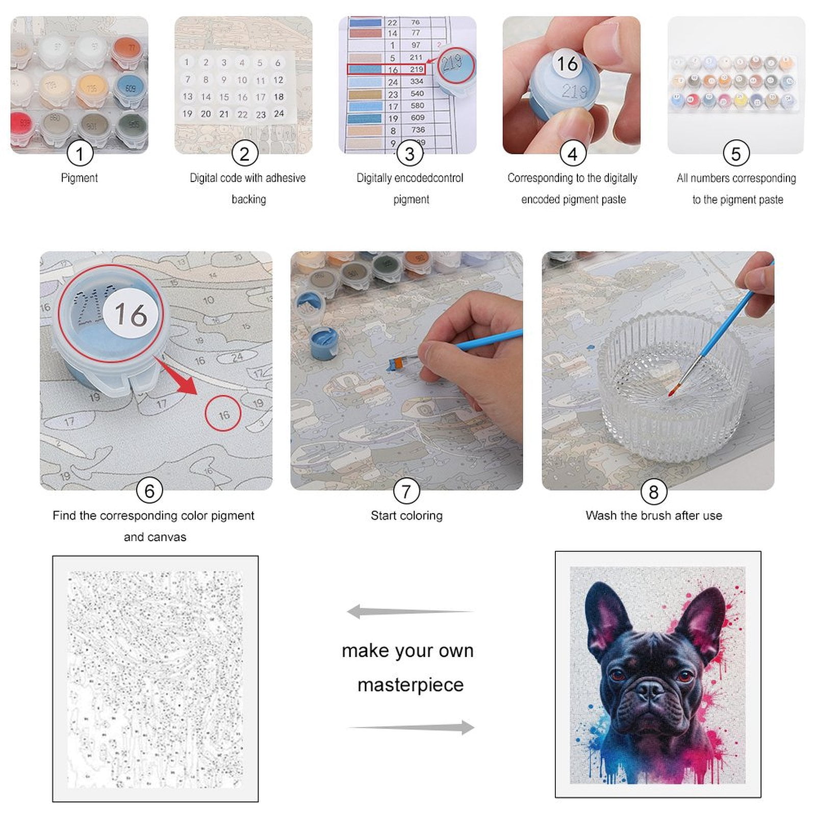 Paint By Numbers Kit for Adults Beginner - DIY Dog Portrait Vibrant Splatter Art Canvas Painting Kits for Adults, Frameless Paint By Number for Adults for Home Wall Decor 16x20 Inch