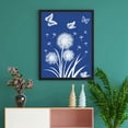 thumbnail image 2 of 40 Pcs Sun Print Paper Kit with Acrylic Panel A5 Sun Printing Art Paper Sensitivity Nature Printing Paper, 2 of 10