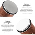 thumbnail image 2 of Rolling Knife Sharpener Kit | Diamond & Ceramic Disc Knife Sharpening System with Magnetic 15° & 20° Angle Guide | Manual Sharpener for Kitchen, Chef, Pocket & Japanese Knives | Gift Ready, 2 of 9