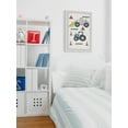 thumbnail image 6 of Marmont Hill Little Monster Trucks Framed Wall Art, 6 of 6