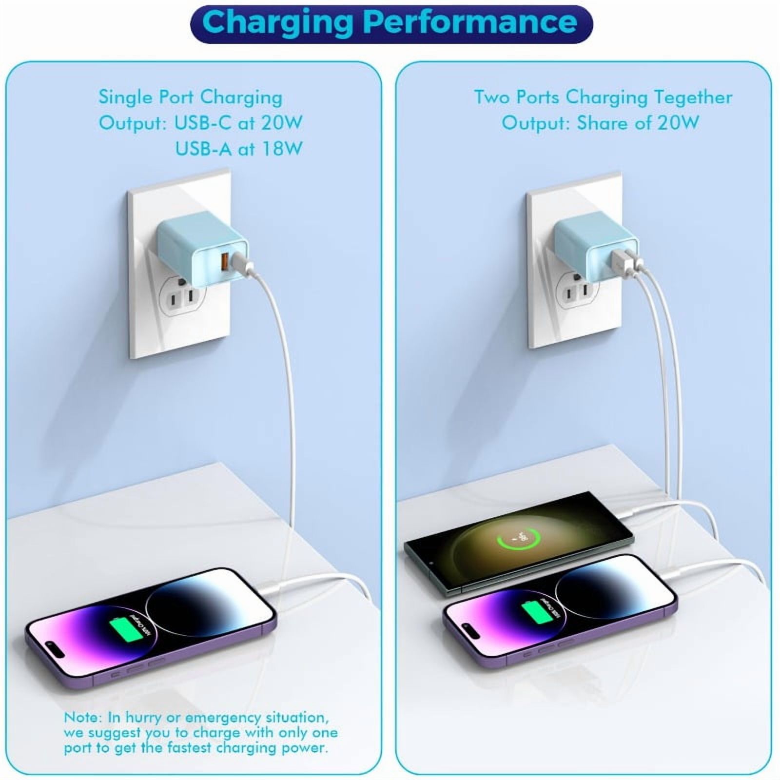 15 Charger Block, 2-Pack 20W Dual Port PD Fast USB C Wall Charger Adapter + USB A Fast Charging Brick Plug, Compatible with 15/14/13/12/11/Pro Max/Plus/XS/XR/X, AirPods, Etc.