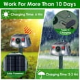 thumbnail image 3 of Rechargeable Animal Repeller, 3 Modes Ultrasonic+Buzzer+Vibration, Solar & Type-C, IP66 Waterproof, 2200mAh Battery, Repels Moles Bats Squirrels Birds for Yard Garden Farm, 3 of 13
