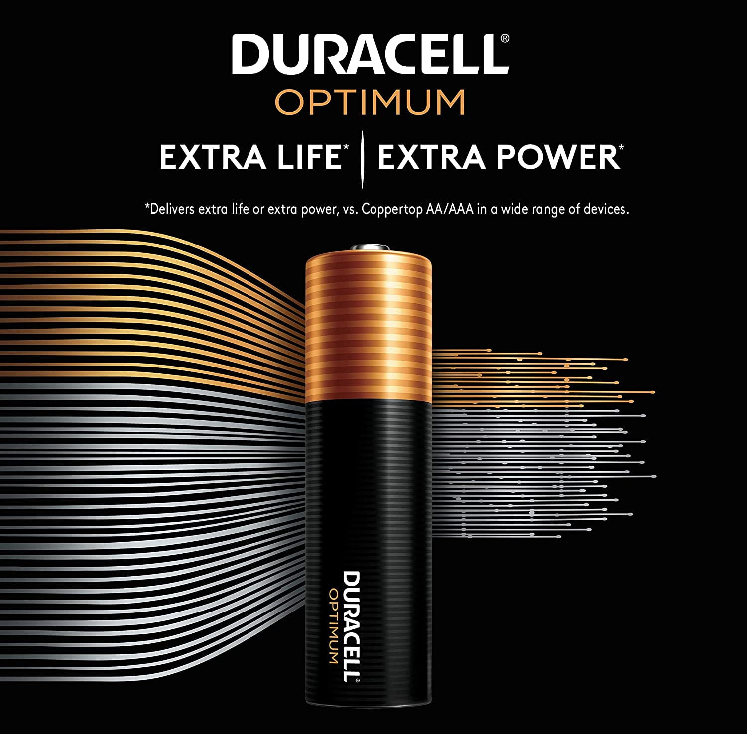 Duracell Optimum Alkaline Aaa Batteries triple A with Convenient
