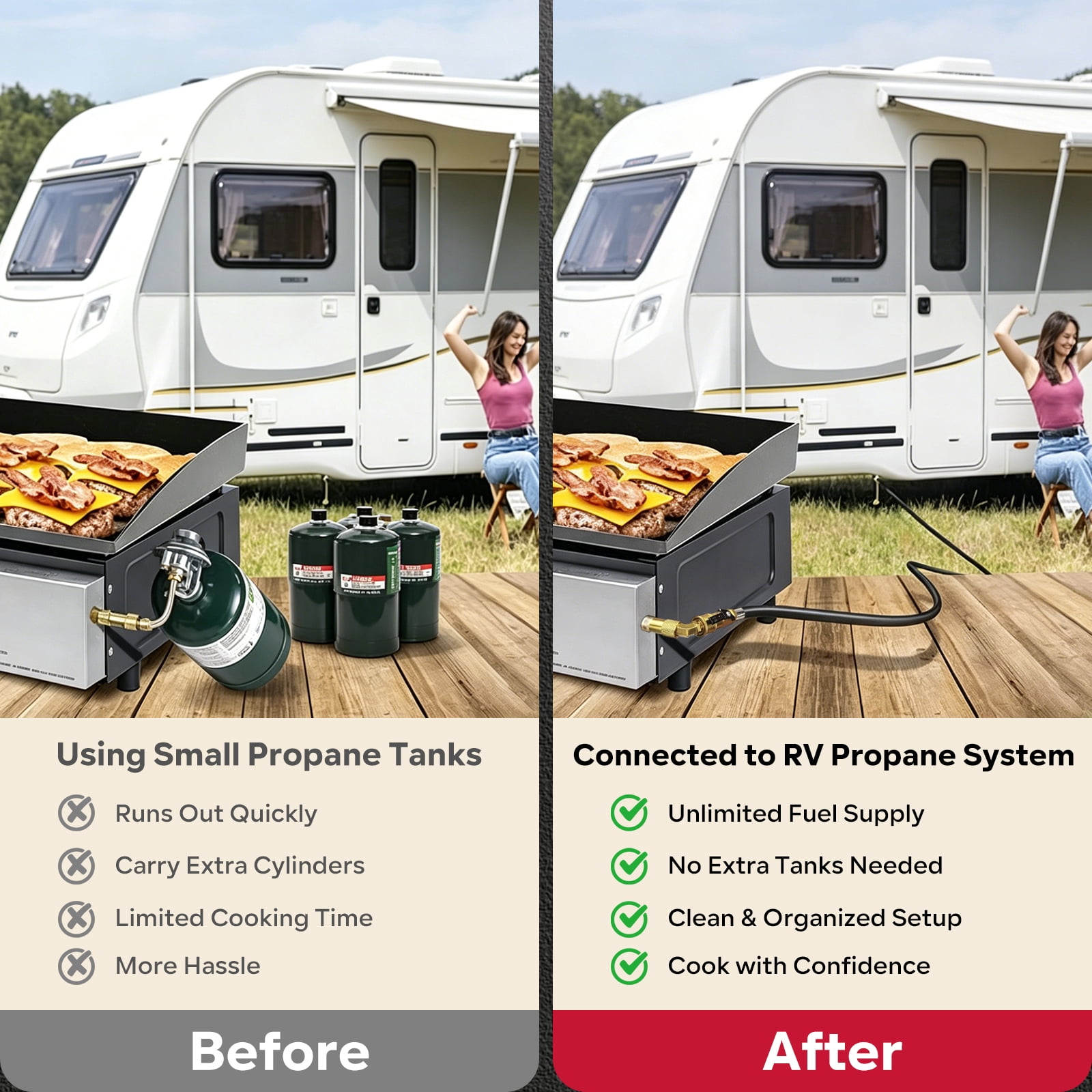 GASPRO RV Quick Connect Propane Hose 12FT, Low-Pressure Gas Extension Line with 1/4" Quick Disconnect, for BBQ Grills, Griddles, Fire Pits & Camping Stoves