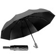 thumbnail image 7 of Dopebox Compact Travel Umbrella Tiny Pocket Folding Umbrella Uv Protection Umbrella Personal Sun Umbrella Uv Protection, Folding Umbrella Compact (Dark Blue), 7 of 7