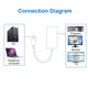 thumbnail image 2 of Adaptador de cable de video portátil Mini USB3.0 a HD Converter 1080P, 2 of 8