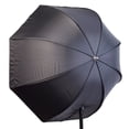 thumbnail image 2 of WHAMVOX Octagonal Softbox 1Pack for Monolight and Speedlight with Portable Storage, 2 of 8