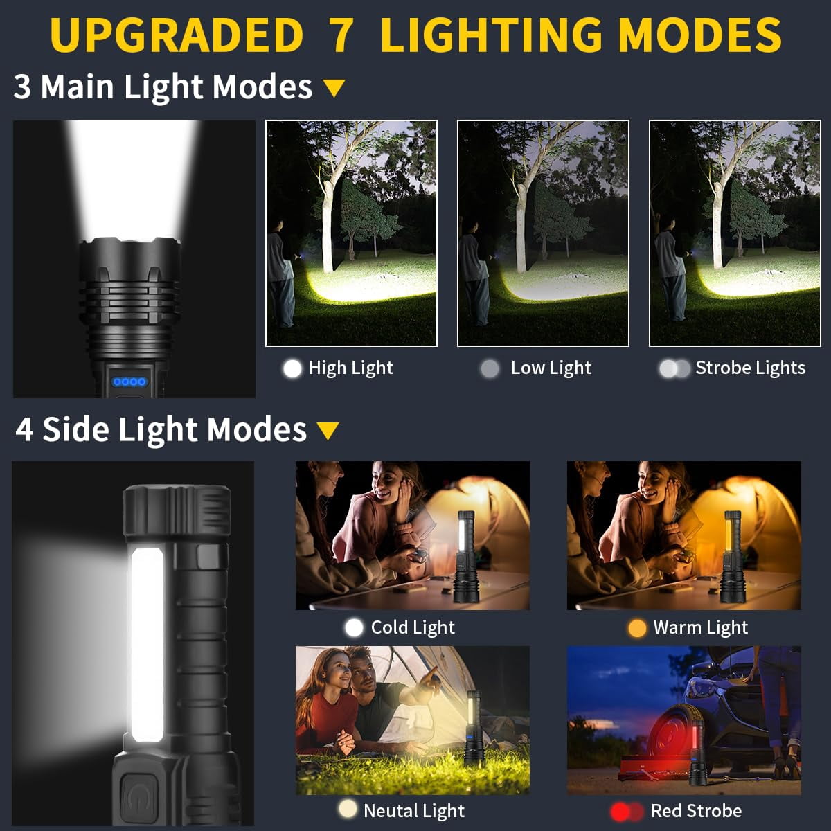 4pack Rechargeable High Lumens LED Flashlight for Home Emergency Camping Outdoor Use