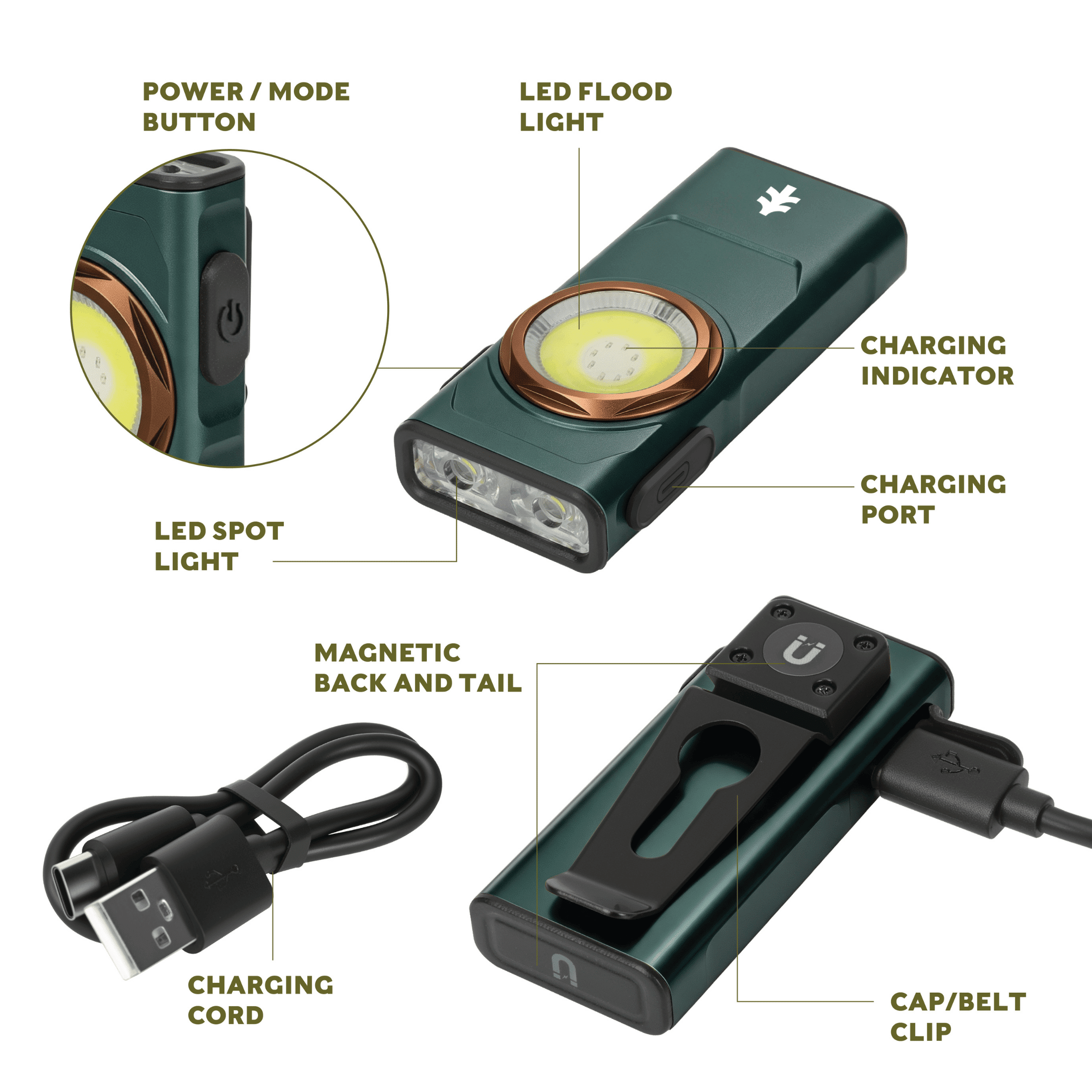 Swiss Tech 500-Lumen Rechargeable EDC Clip Work Light, Teal