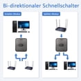 thumbnail image 4 of Gigabit Unmanaged Switch, Network Hub, Compact Design Saves Space for Various Locations, Supports Gigabit 10/100/1000Mbps Speed Automatically Adaptive, True Physical Isolation for, 4 of 6