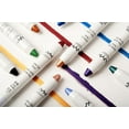 thumbnail image 2 of NYX Professional Makeup Jumbo Eye Pencil, Milk, 2 of 7