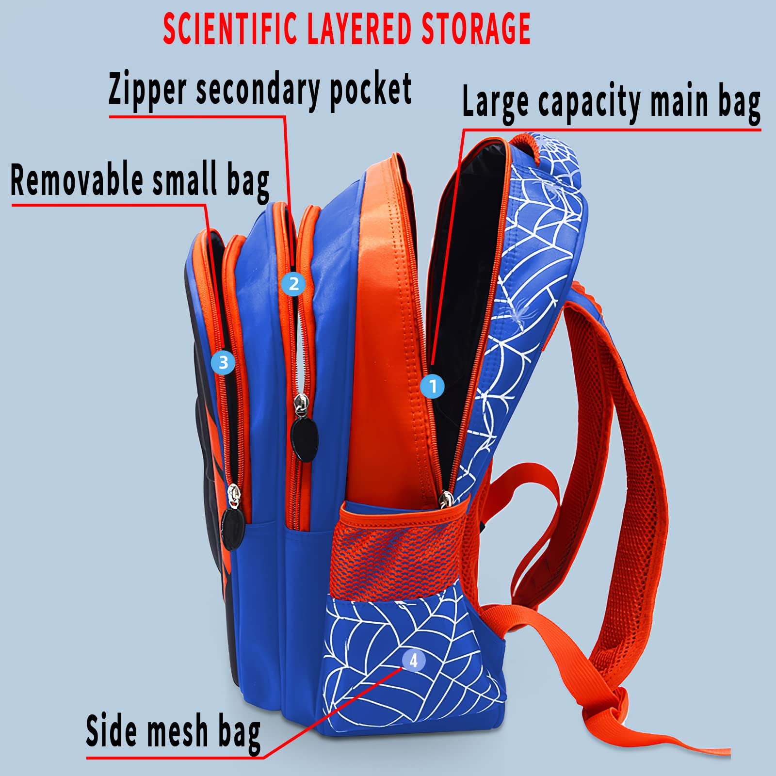 Cartoon Anime Backpack 3D Waterproof Travel Backpacks Daypack for Hiking Camping Large Capacity Backpack,Red Blue - Large