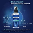 thumbnail image 3 of Spray para el crecimiento del cabello con 6% Minoxidil, spray para el tratamiento del crecimiento del cabello con Minoxidil para un crecimiento del cabello más fuerte, más grueso y más largo, 3 of 5