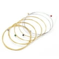 thumbnail image 3 of Kit de Cuerdas, Accesorios de Instrumumentos de Sonido de Sonido Transparentes Cadena de Guitarra Resistente a la Curva para Principiantes para reemplazo de piezas de instrumentos, 3 of 7