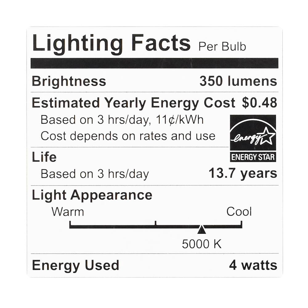 EcoSmart 40-Watt Equivalent G25 Dimmable Energy Star Clear Filament Vintage Style LED Light Bulb Daylight (3-Pack)