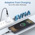 thumbnail image 2 of USB Charging Block, 2 Pack USB Wall Charger with 10FT Type C Charging Cable USB C Cable Phone Cables, Charger Block Phone Charger Android Charger, Fast Charging Type C Power Adapter USB Brick, White, 2 of 8