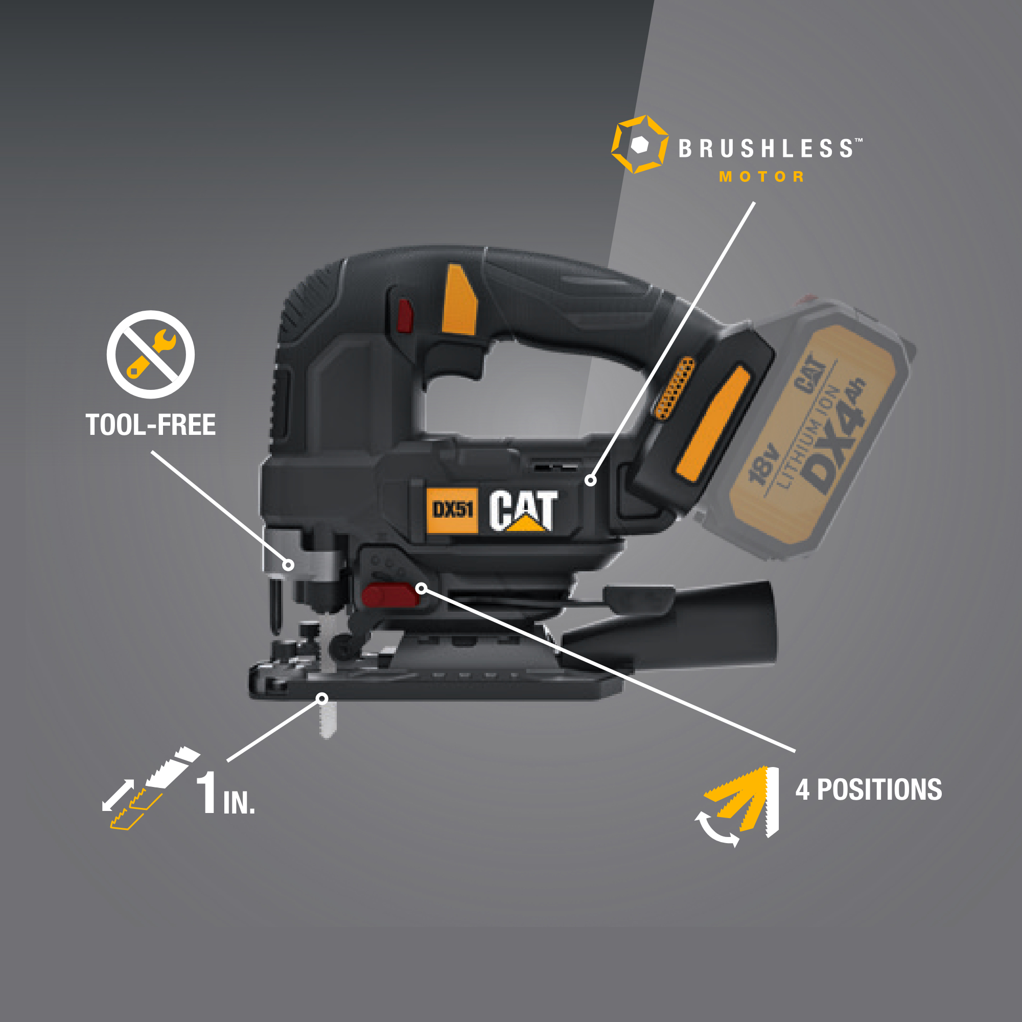 Caterpillar Cat® DX51B 18V 1 FOR ALL Cordless Jig Saw with Brushless Motor (Tool Only)