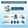 thumbnail image 5 of Fórmula Infantil Similac Etapa 3 para niños de 1 a 3 años 800g, 5 of 5