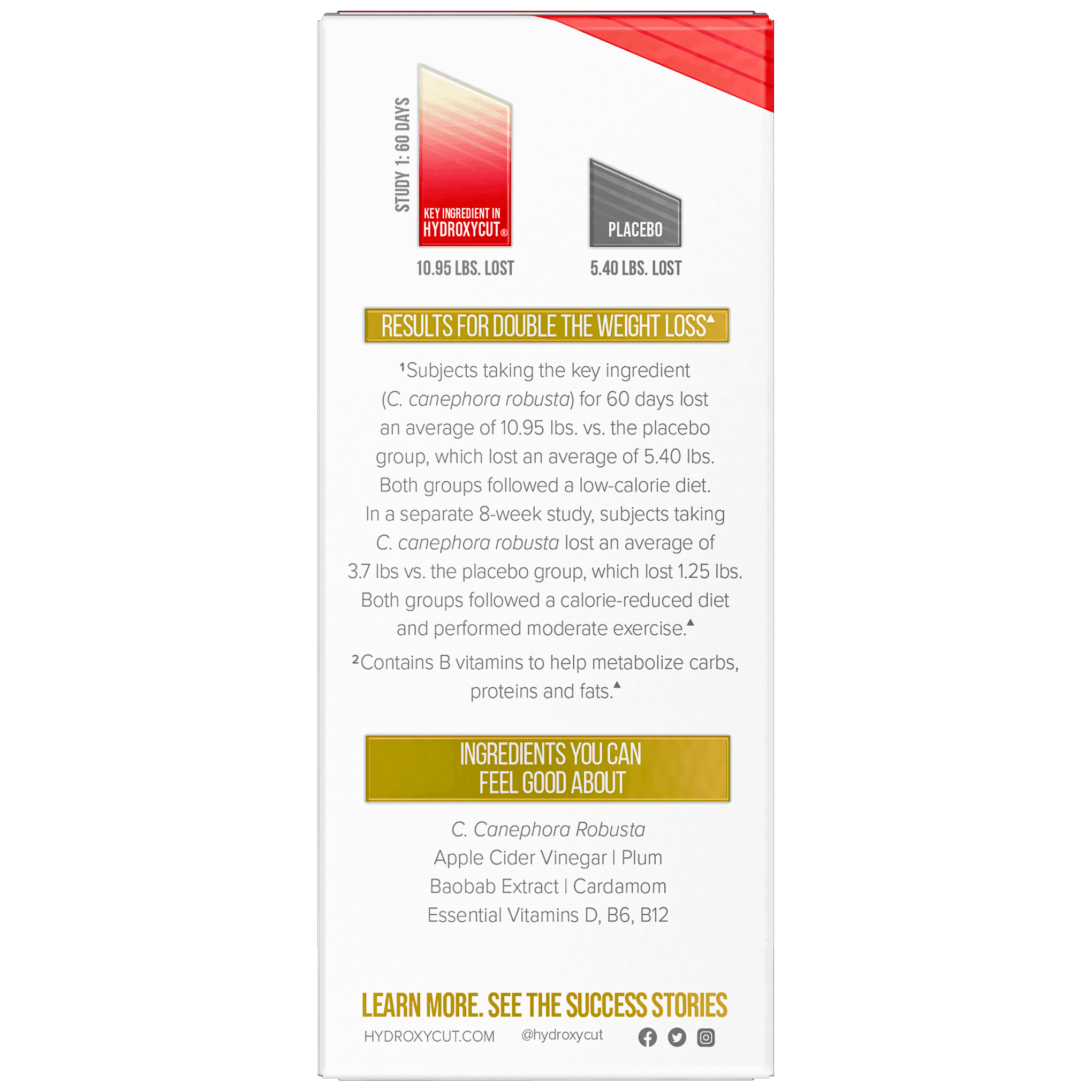 Hydroxycut Pro Clinical Non-Stimulant Weight Loss Supplement with Apple Cider Vinegar, 60 Capsules