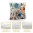 thumbnail image 4 of SHANXI Brown Cream Grey Teal Pillow Covers Watercolor Flower Couch Pillow Cases Rustic Abstract Modern Throw Pillows Farmhouse Home Decor for Room Bedroom Bed Cushion Outdoor 18x18in, 4 of 5
