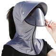 thumbnail image 2 of Noric Unisex Full Face Sun Hats with Clear Neck Flap UPF 50+ UV Protection Summer Hat with Face Shield, 2 of 9