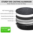 thumbnail image 4 of 9.5 Inch Frying Pan Nonstick Induction Skillet Non Stick Egg Omelette Maker Pan with Granite Coating, 4 of 7