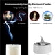 thumbnail image 3 of Vela Electrónica Luz De Vela Electrónica Luz De Té Luz De Vela Led Sin Llama Con Impresión De Mueca De Llama Intermitente Simulada Para La Decoración De La Atmósfera Del Hogar Monstrate HA017474-00, 3 of 7