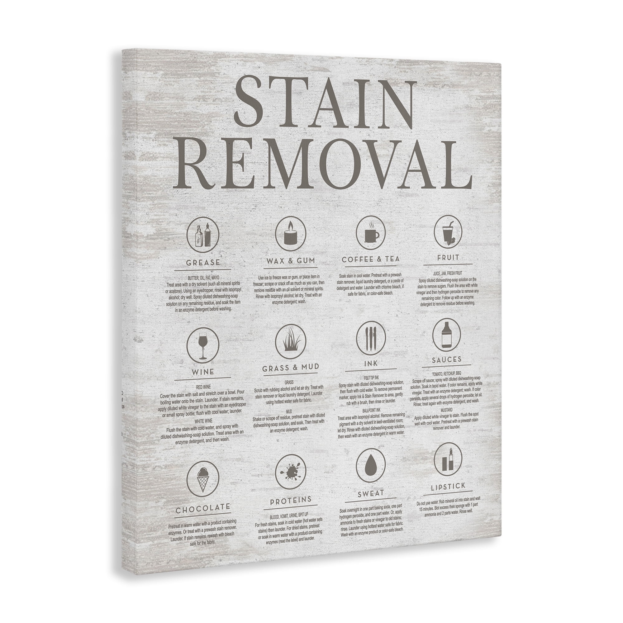 Stupell Industries Rustic Stain Removal Typography Painting Gallery Wrapped Canvas Art Print Wall Art, 30 x 40