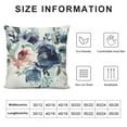 thumbnail image 5 of Chilfamy  Floral Throw Pillow Covers Farmhouse Decorative Pillow Covers Navy Watercolor Flowers Pillowcase Boho Roses Blue White Square Cushion Covers Sofa Bed Décor, 5 of 5