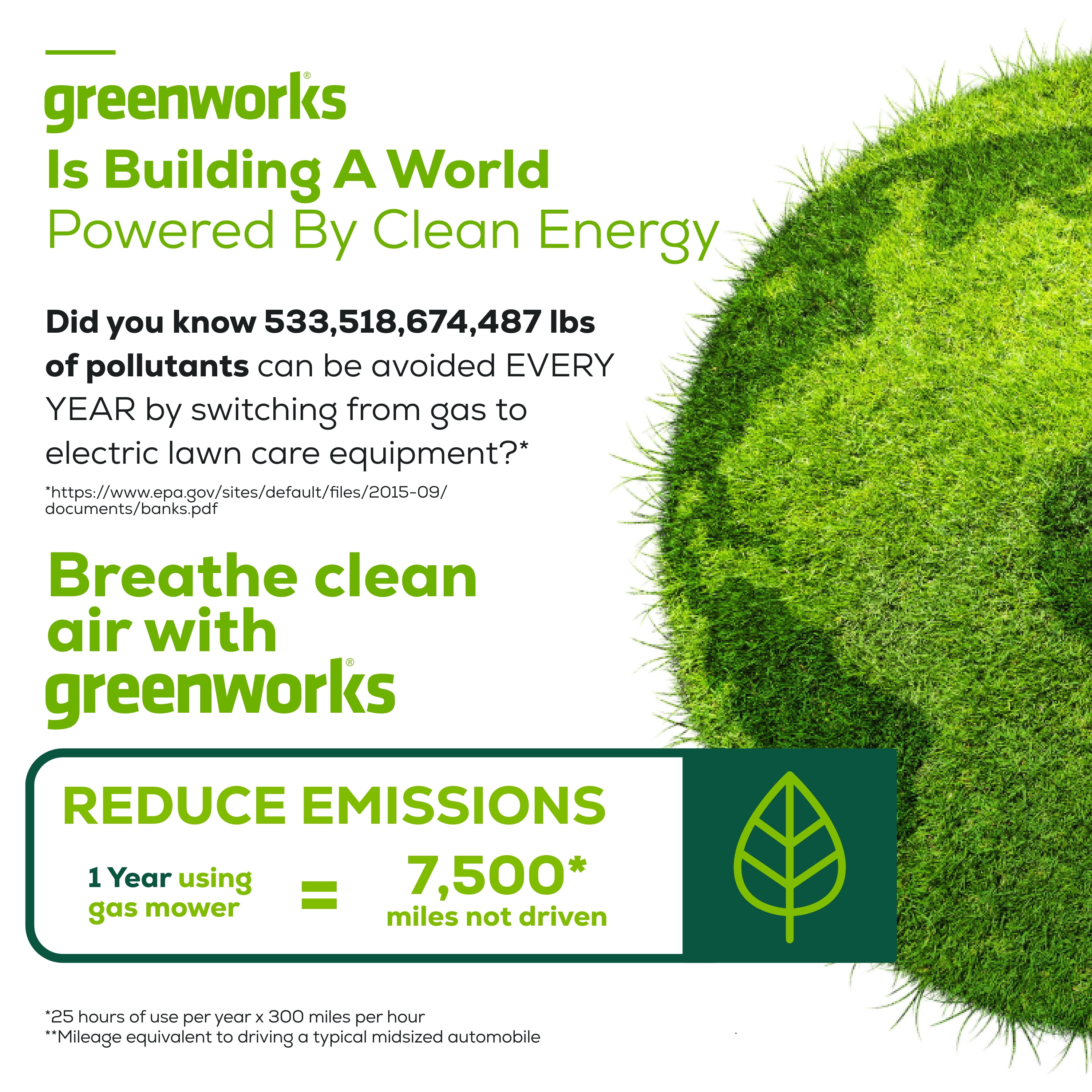 Greenworks 48V 20