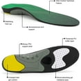 (210+lbs) Walkomfy Heavy Duty Support Plantar Fasciitis Insoles Arch