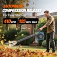 thumbnail image 5 of SENIX 26.5cc Gas Leaf Blower Handheld, 4-Cycle Up to 410 CFM & 125 MPH, 5 of 9