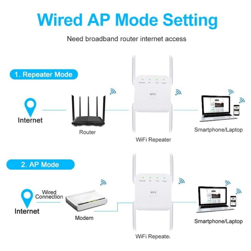 5G Wireless WiFi Repeater WiFi Extender 1200Mbps Long Range Repeater Wi-Fi Signal Amplifier AC 2.4G 5Ghz Walmart.com