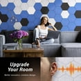 12 Pack Hexagon Acoustic Panels, TONOR 12"x 10"x 0.4" High Density Sound Proof Panels for Walls, Sou