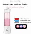 thumbnail image 4 of Portable Juice Blender, Milk Shake,juicer, Mixer,480ml,bpa Free,100w, Christmas Giftpink, 4 of 5