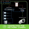 thumbnail image 6 of GearIT Cat6 Network Cable Copper Clad Aluminum (CCA) Outdoor Ethernet Cable, 25 ft., 6 of 9