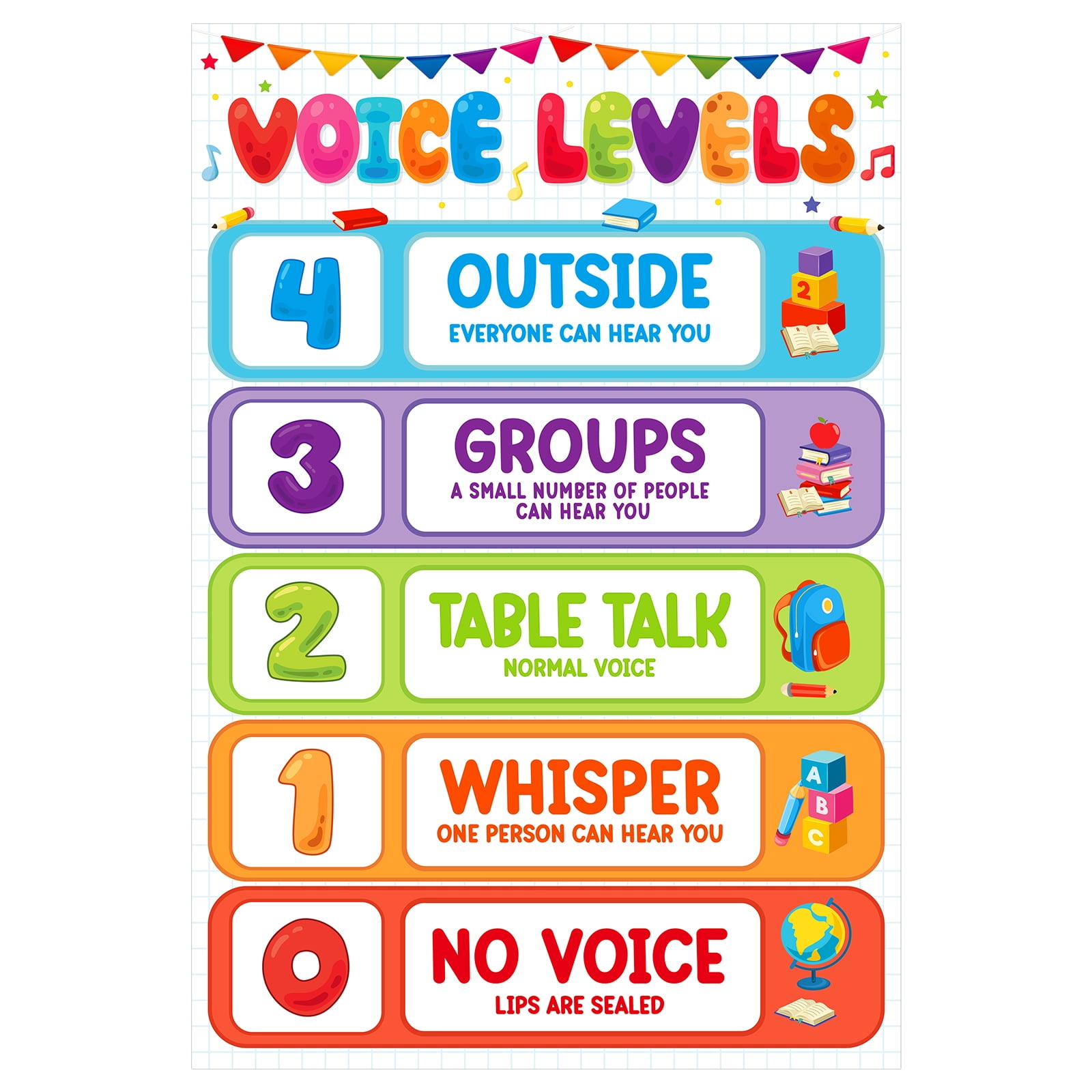 Poster Livello Di Rumore Per Classe: Cartello In Latta 20x15 Cm Con Regole Per Gestire Il Volume Vocale A Scuola