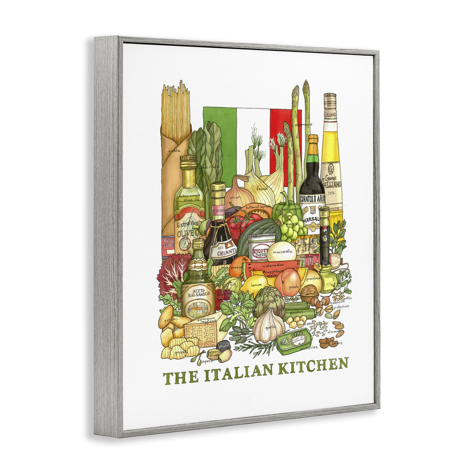 Stupell Industries Italian Kitchen and Food Gray Framed Giclee Art, design by Nancy Overton