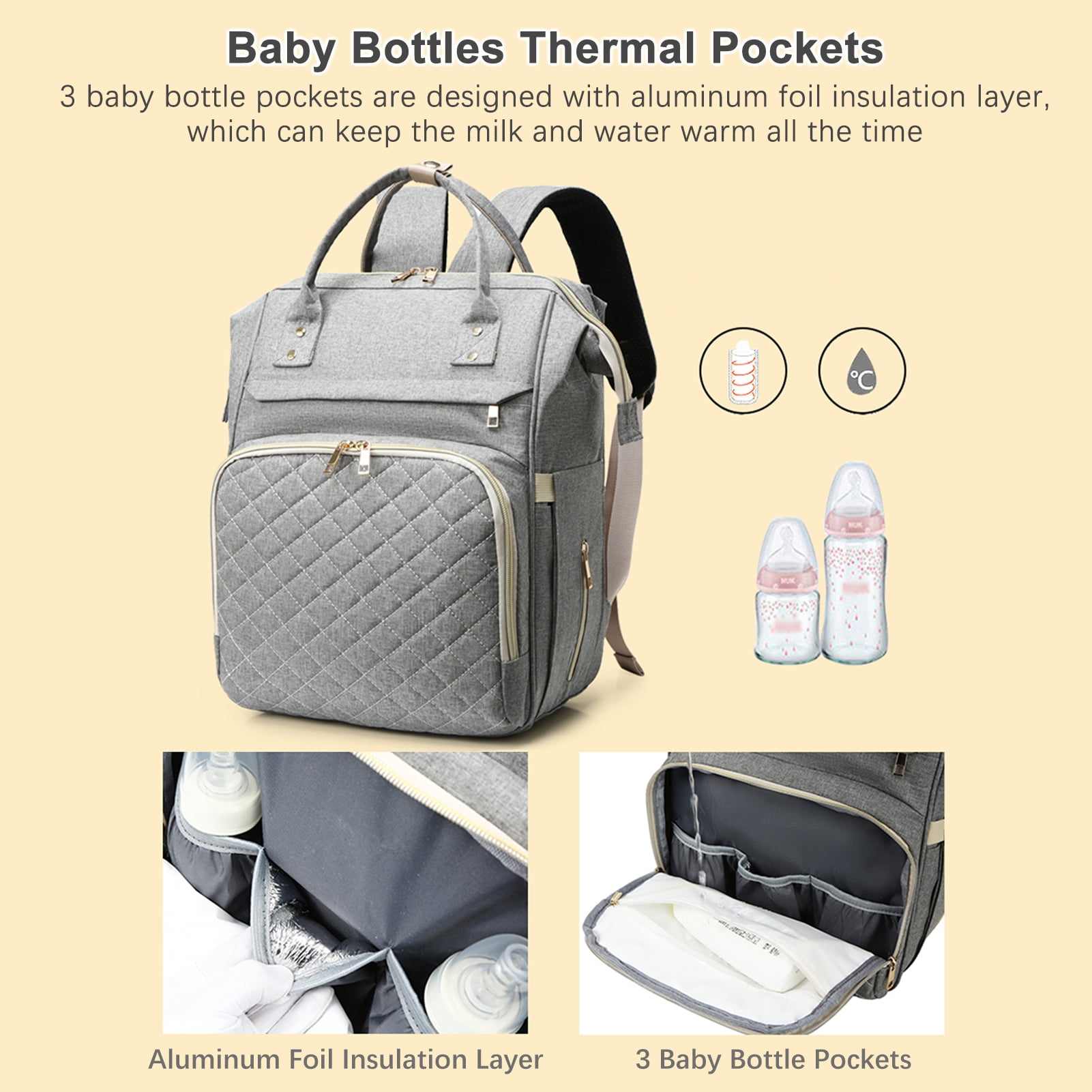 Large Capacity Portable Diaper Bag Backpack - Water-Resistant Baby Travel Nursing Bag with USB Charging Port, Stroller Straps, and 3 Insulated Pockets for Baby Bottles