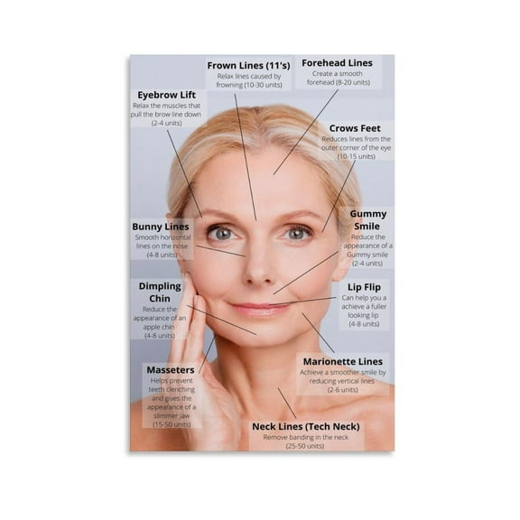 Beauty Salon Face Botox Injection (1) Canvas Wall-Art Decor Print Picture Paintings for Living Room Bedroom Decoration poster .