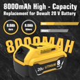 thumbnail image 2 of 2-Pack Replacement for Dewelt 20V 8.0Ah Lithium-Ion Battery High Capacity 8000mAh DCB200 DCB201 DCB203 DCB206 Battry, 2 of 7