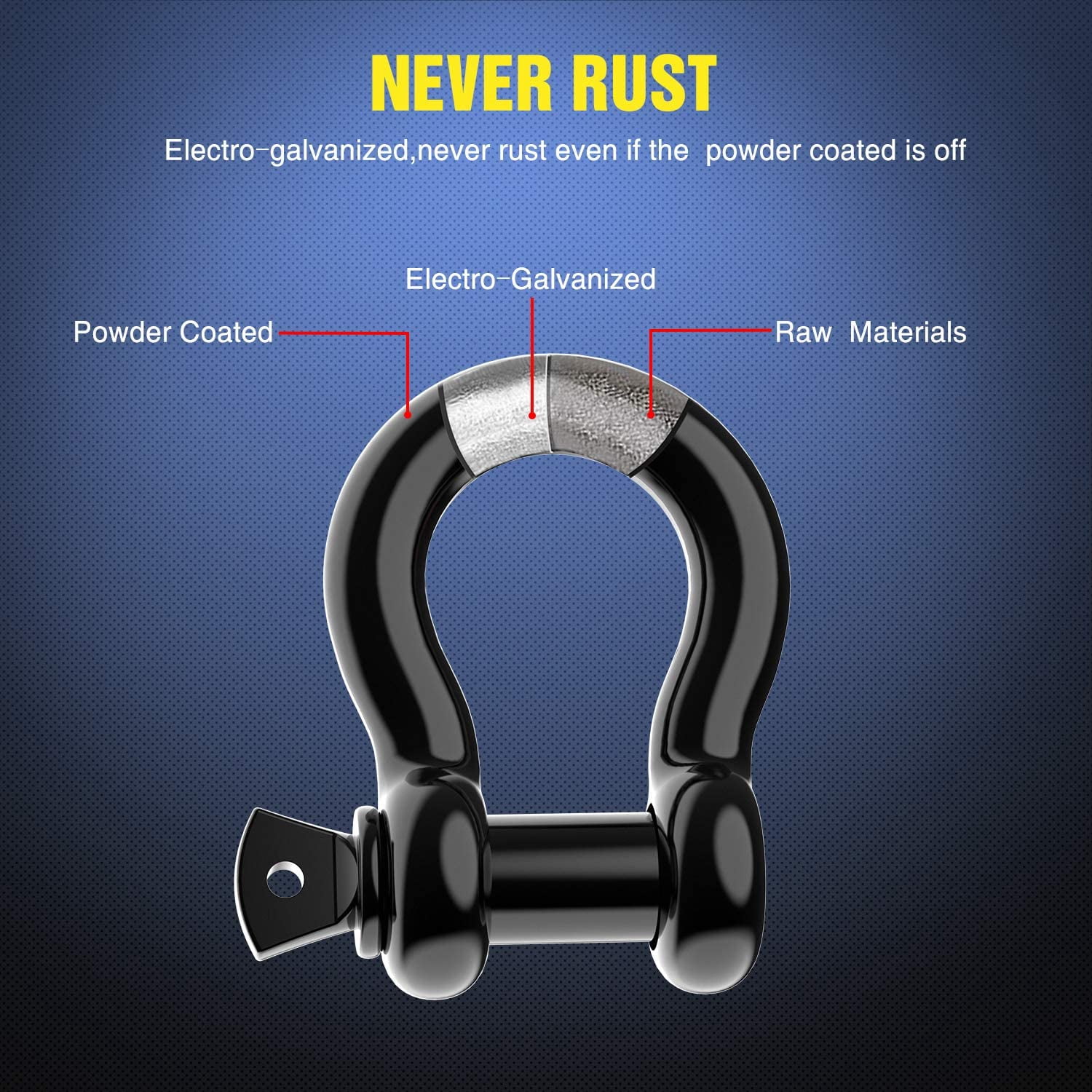 2 Pack 3/4" D-Ring Shackle 4.75 Ton (9500 Lbs) Capacity with 7/8" Pin Heavy Duty Off Road Recovery Shackle with Isolators & Washer Kit for Jeep Truck Vehicle