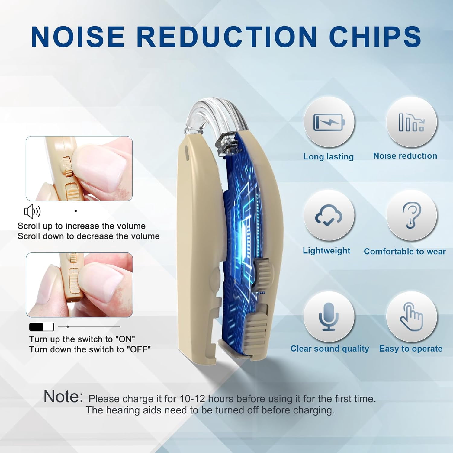 Hearing Aids, Digital Hearing Aids for Seniors with Noise Cancelling, Rechargeable Hearing Amplifier with Volume Control, Hearing Assist Hearing Loss Devices with Charging Case