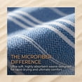 thumbnail image 3 of Unique Bargains Stripe Turkish Sand Free Towel 2 Pack Royal Blue/Yellow 71"x35", 3 of 8