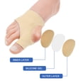 thumbnail image 2 of Valgus Splint (S7.5*9), 2 pares de Valgus Corrector Night Bunion Protection para aliviar el dolor en Valgus de callos, ampollas, callos, aliviar el dolor, 2 of 5