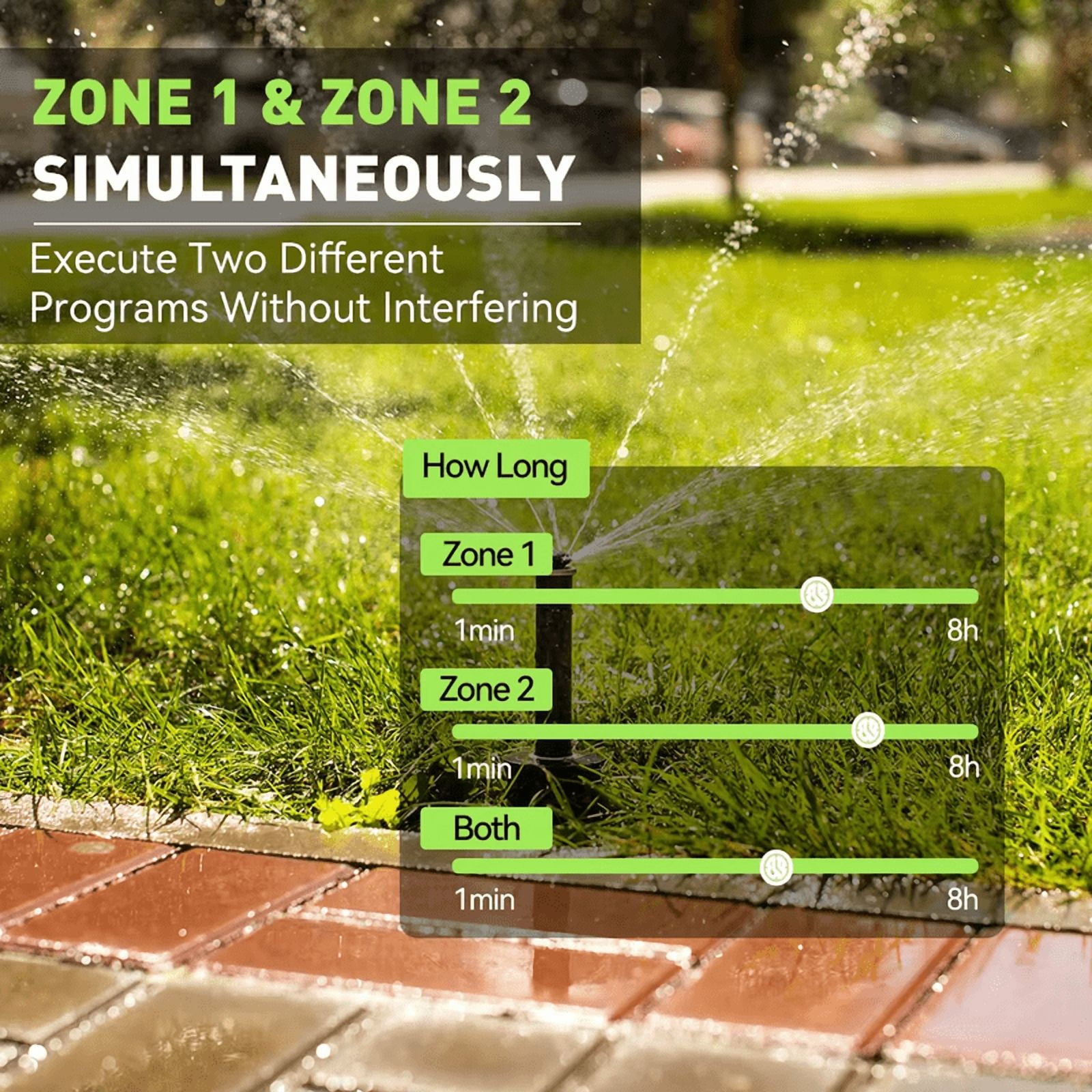 RainPoint Programmable Sprinkler Timer 2-Zone, Automatic Irrigation System Controller, Hose Water Timer for Outdoor Garden Yard Lawn