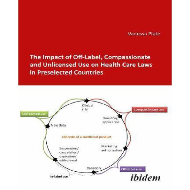 The Impact of Off-Label, Compassionate, and Unlicensed Use on Health Care Laws in Preselected Countries