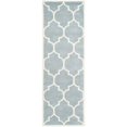 thumbnail image 1 of Safavieh Chatham Blue Contemporary Rug - 2'3" x 19', 1 of 3